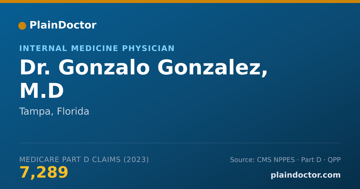 Shareable card for Gonzalo Gonzalez, M.D - Internal Medicine Physician, Tampa, FL