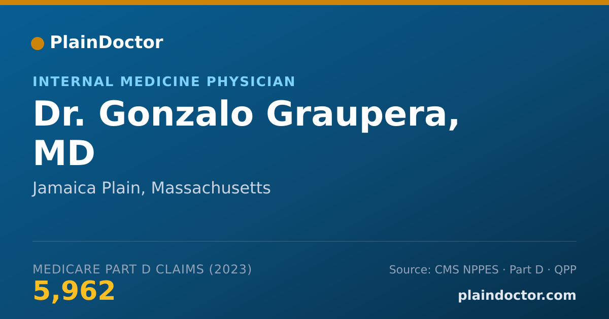 Shareable card for Gonzalo Graupera, MD - Internal Medicine Physician, Jamaica Plain, MA