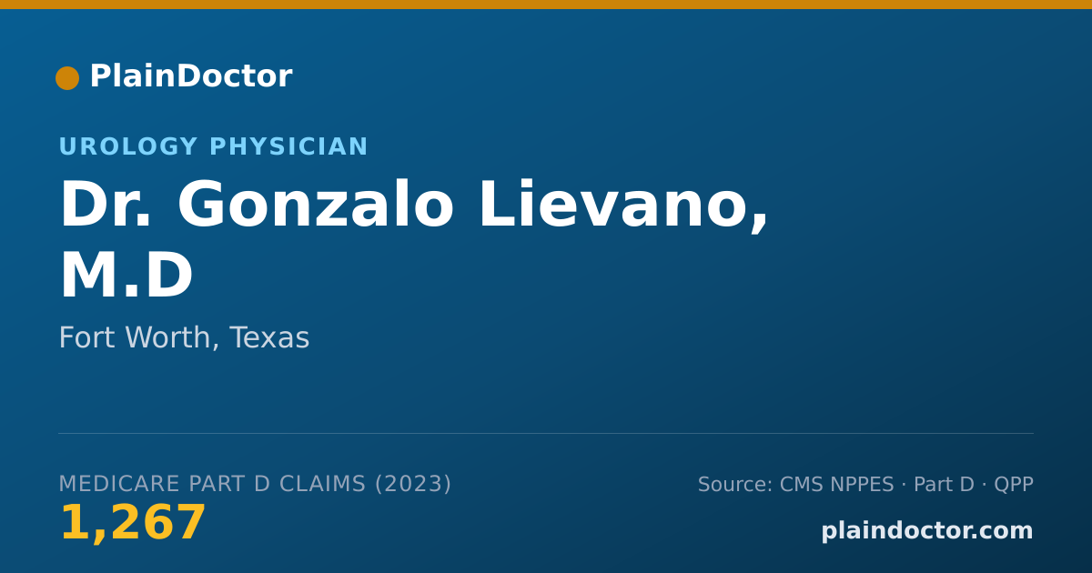 Shareable card for Gonzalo Lievano, M.D - Urology Physician, Fort Worth, TX