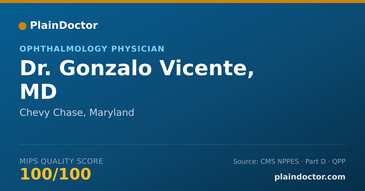 Shareable card for Gonzalo Vicente, MD - Ophthalmology Physician, Chevy Chase, MD