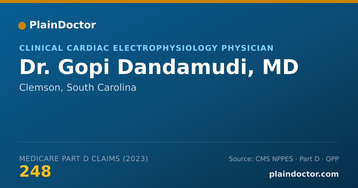 Shareable card for Gopi Dandamudi, MD - Clinical Cardiac Electrophysiology Physician, Clemson, SC