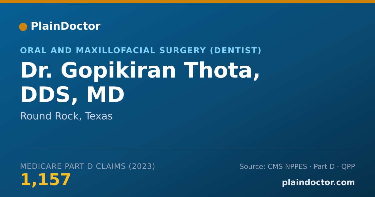 Shareable card for Gopikiran Thota, DDS, MD - Oral and Maxillofacial Surgery (Dentist), Round Rock, TX