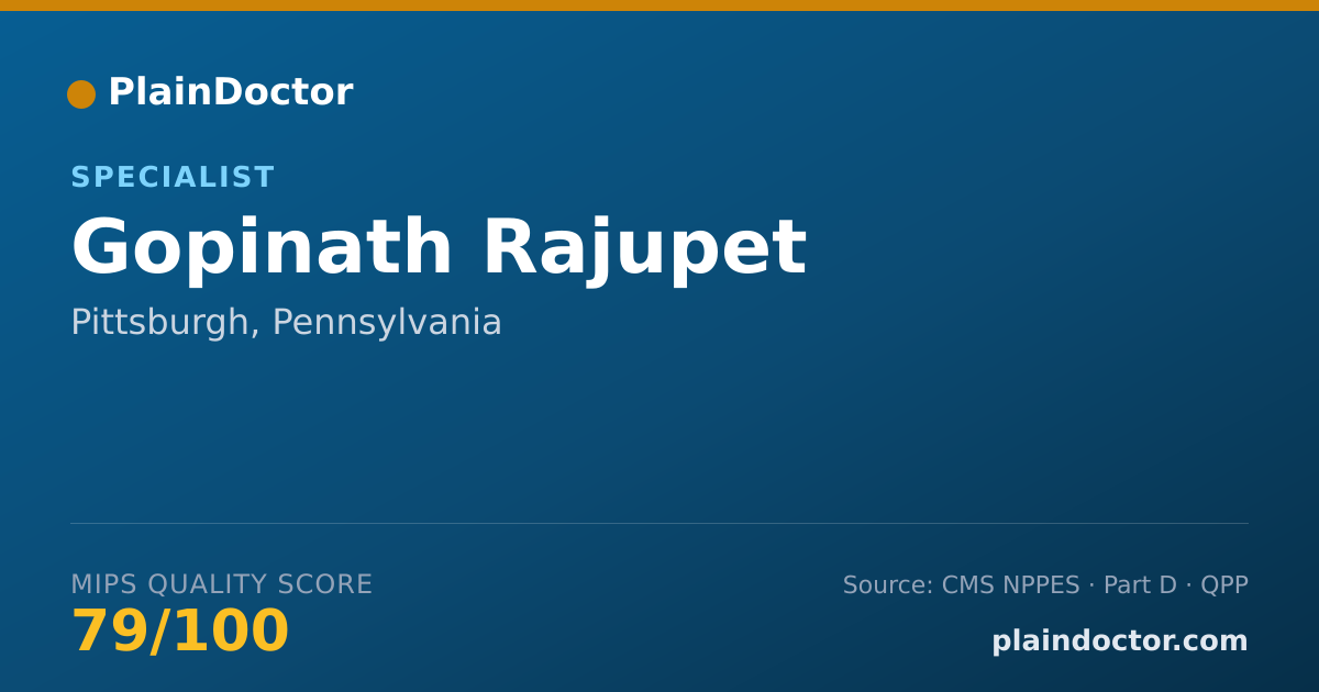 Shareable card for Gopinath Rajupet - Specialist, Pittsburgh, PA