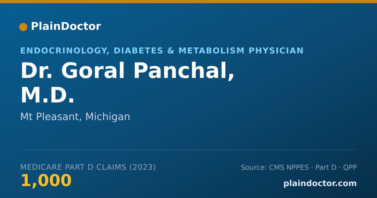 Shareable card for Goral Panchal, M.D. - Endocrinology, Diabetes & Metabolism Physician, Mt Pleasant, MI