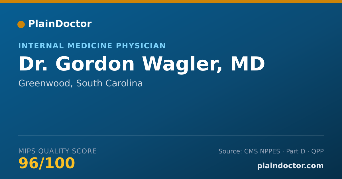 Shareable card for Gordon Wagler, MD - Internal Medicine Physician, Greenwood, SC