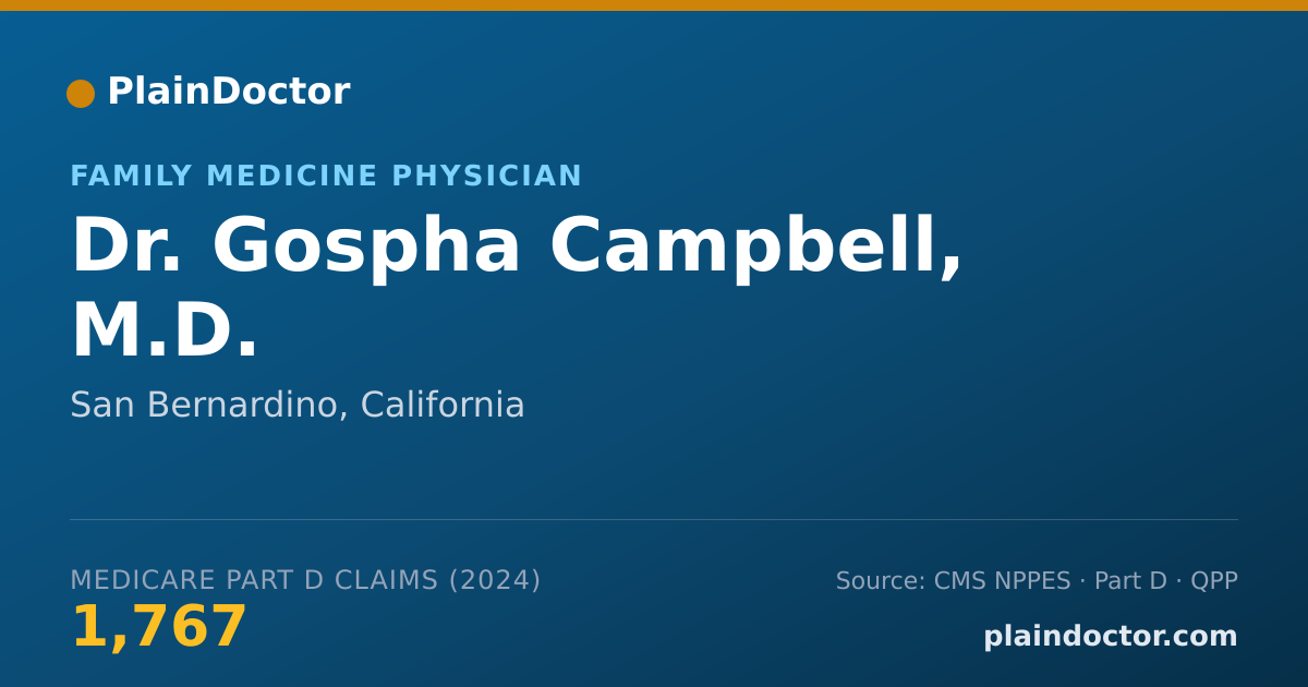 Shareable card for Gospha Campbell, M.D. - Family Medicine Physician, San Bernardino, CA