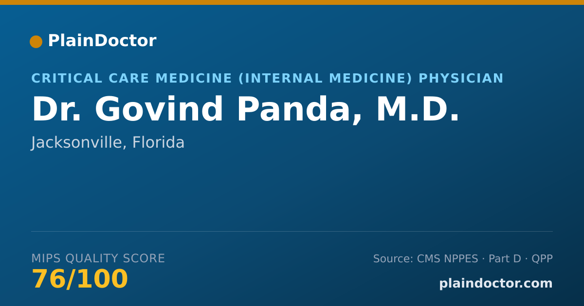 Shareable card for Govind Panda, M.D. - Critical Care Medicine (Internal Medicine) Physician, Jacksonville, FL