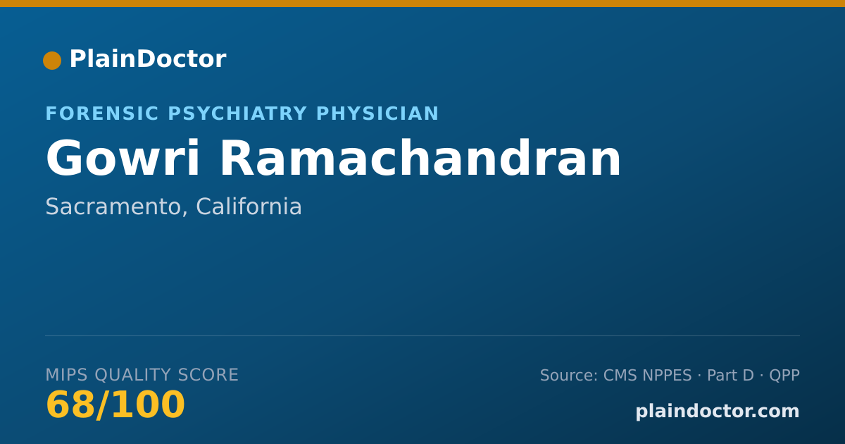 Shareable card for Gowri Ramachandran - Psychiatry Physician, Sacramento, CA