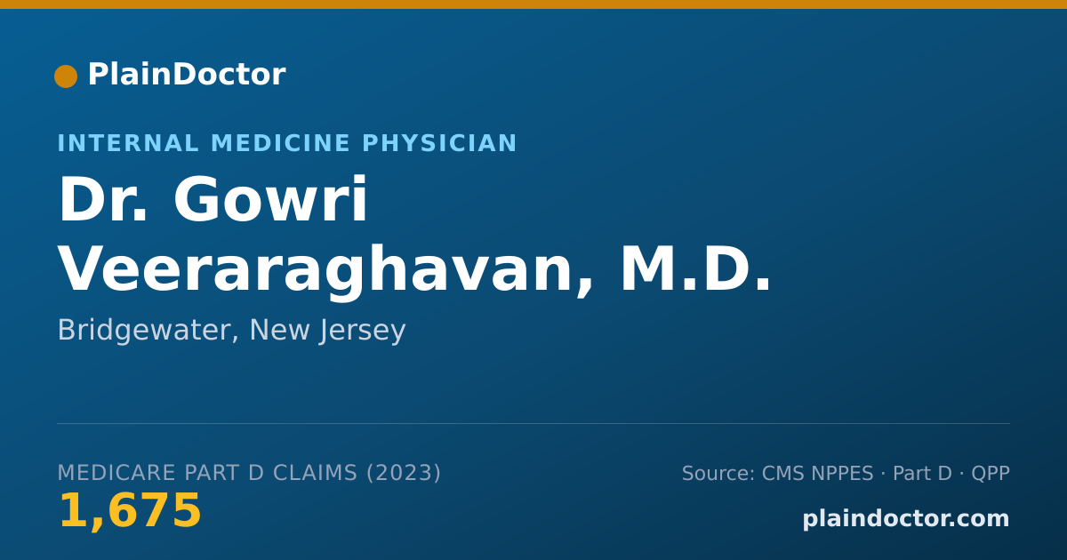 Shareable card for Gowri Veeraraghavan, M.D. - Internal Medicine Physician, Bridgewater, NJ