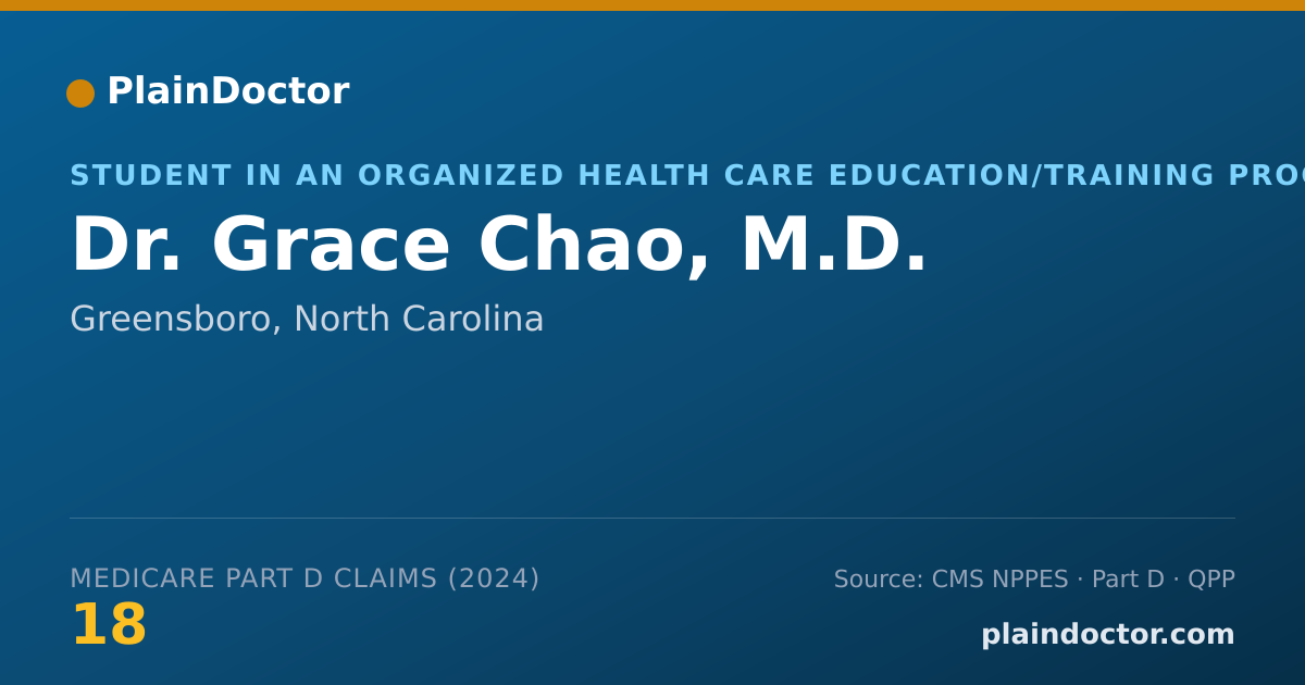 Shareable card for Grace Chao, M.D. - Student in an Organized Health Care Education/Training Program, Greensboro, NC