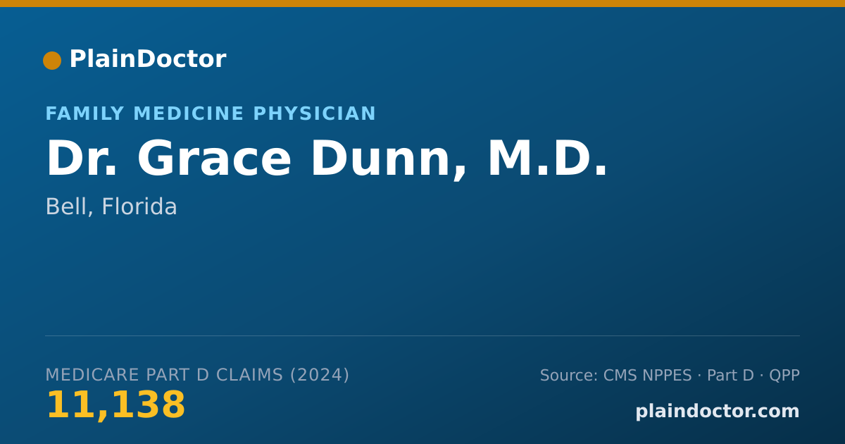 Shareable card for Grace Dunn, M.D. - Family Medicine Physician, Bell, FL