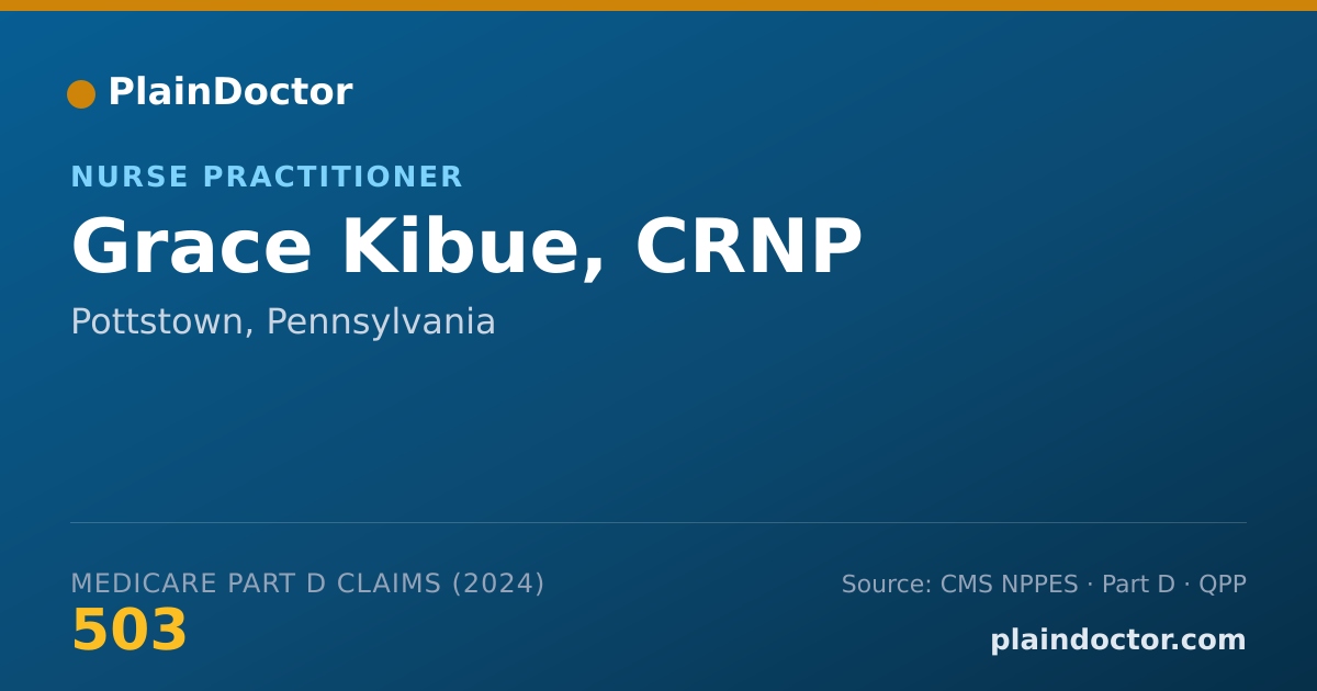 Shareable card for Grace Kibue, CRNP - Nurse Practitioner, Pottstown, PA