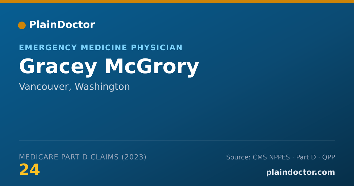 Shareable card for Gracey McGrory - Emergency Medicine Physician, Vancouver, WA