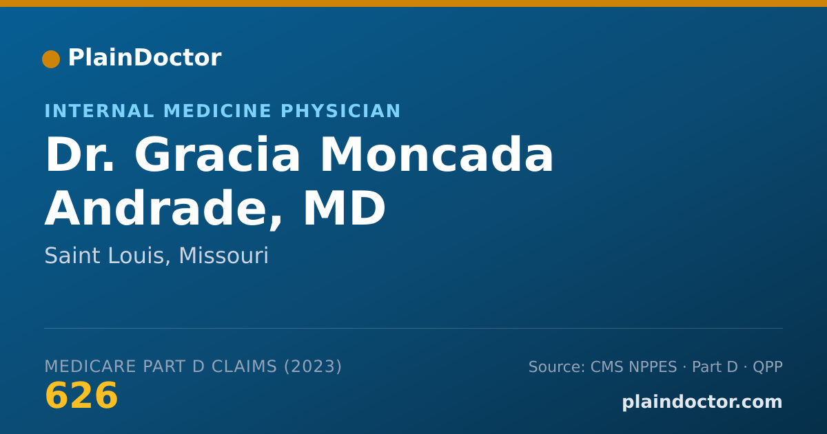 Shareable card for Gracia Moncada Andrade, MD - Internal Medicine Physician, Saint Louis, MO