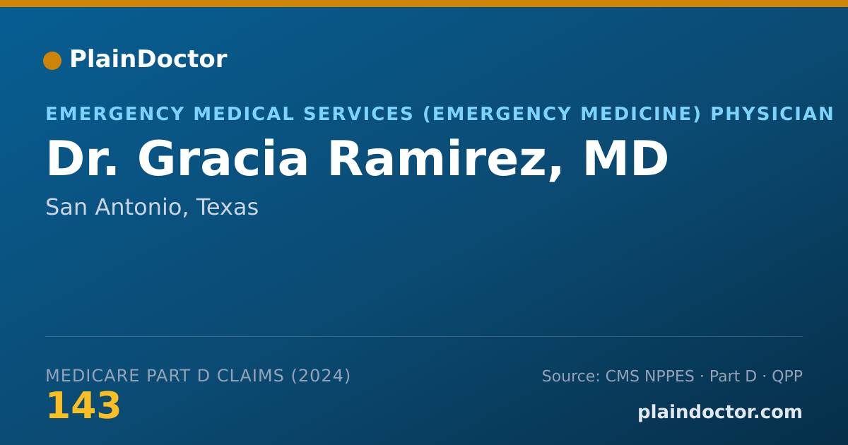 Shareable card for Gracia Ramirez, MD - Emergency Medical Services (Emergency Medicine) Physician, San Antonio, TX