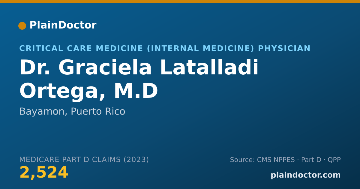 Shareable card for Graciela Latalladi Ortega, M.D - Critical Care Medicine (Internal Medicine) Physician, Bayamon, PR