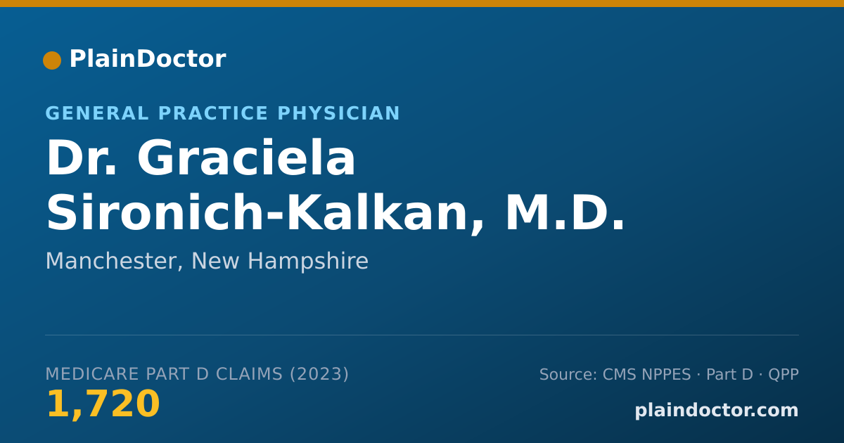 Shareable card for Graciela Sironich-Kalkan, M.D. - General Practice Physician, Manchester, NH