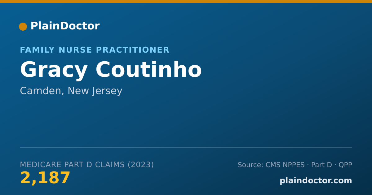 Shareable card for Gracy Coutinho - Family Nurse Practitioner, Camden, NJ