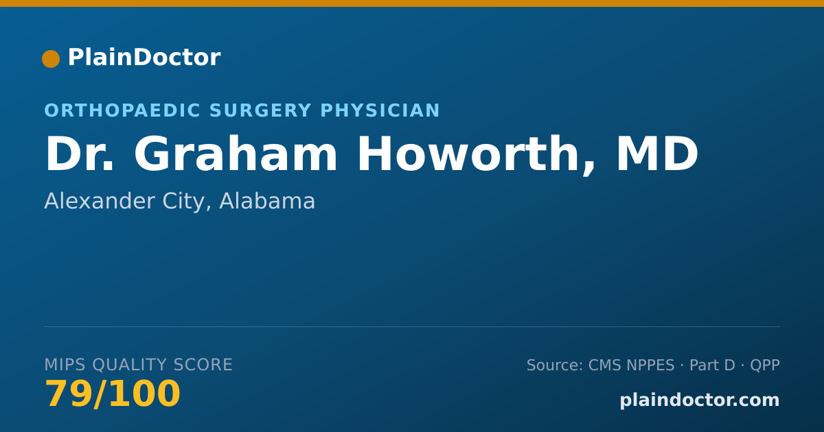 Shareable card for Graham Howorth, MD - Orthopaedic Surgery Physician, Alexander City, AL