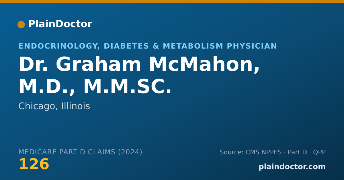 Shareable card for Graham McMahon, M.D., M.M.SC. - Endocrinology, Diabetes & Metabolism Physician, Chicago, IL