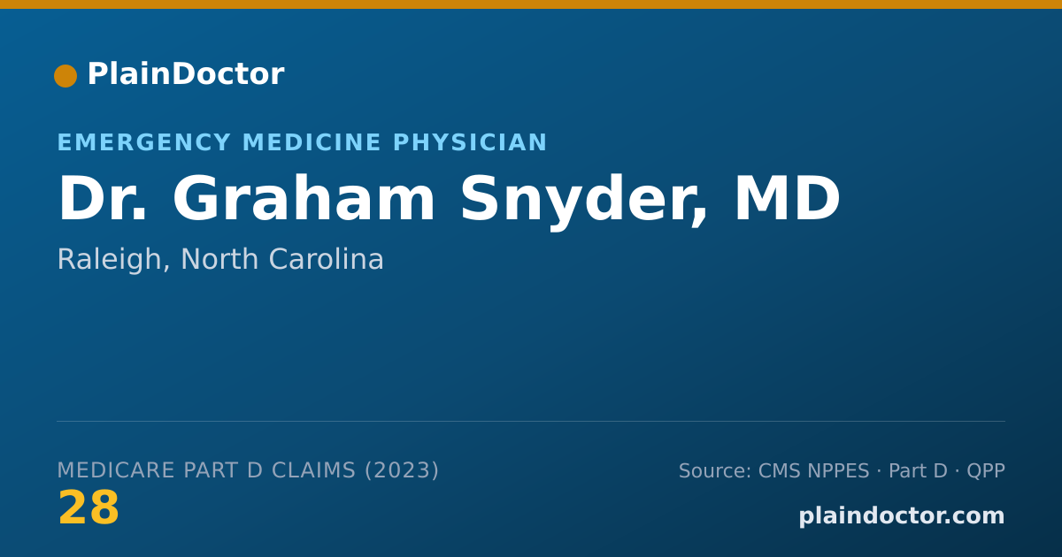 Shareable card for Graham Snyder, MD - Emergency Medicine Physician, Raleigh, NC