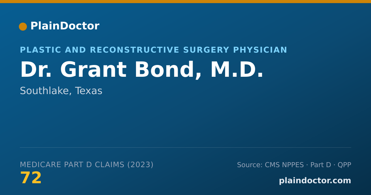 Shareable card for Grant Bond, M.D. - Plastic and Reconstructive Surgery Physician, Southlake, TX