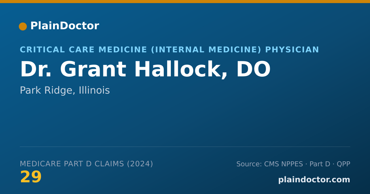 Shareable card for Grant Hallock, DO - Critical Care Medicine (Internal Medicine) Physician, Park Ridge, IL