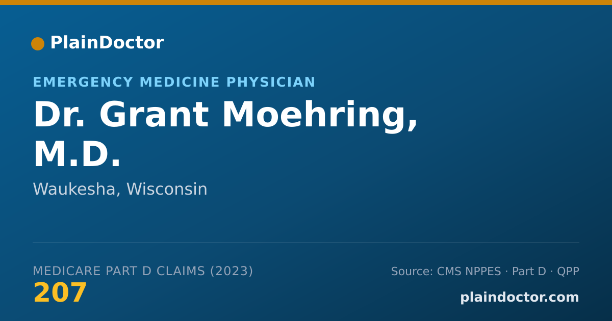 Shareable card for Grant Moehring, M.D. - Emergency Medicine Physician, Waukesha, WI