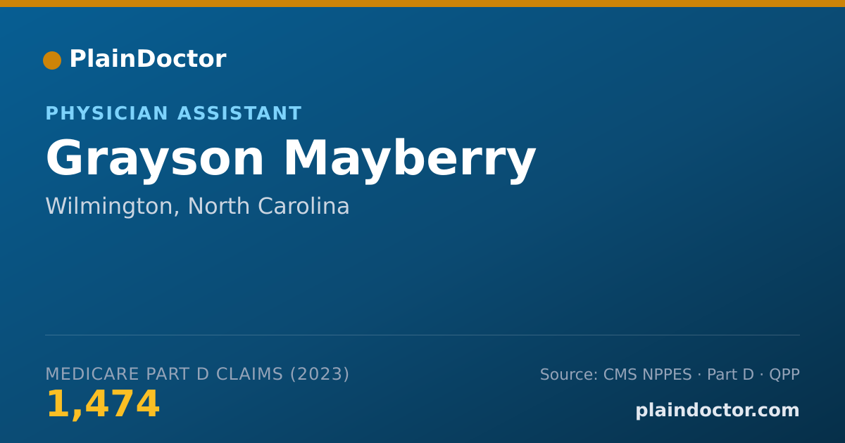 Shareable card for Grayson Mayberry - Physician Assistant, Wilmington, NC