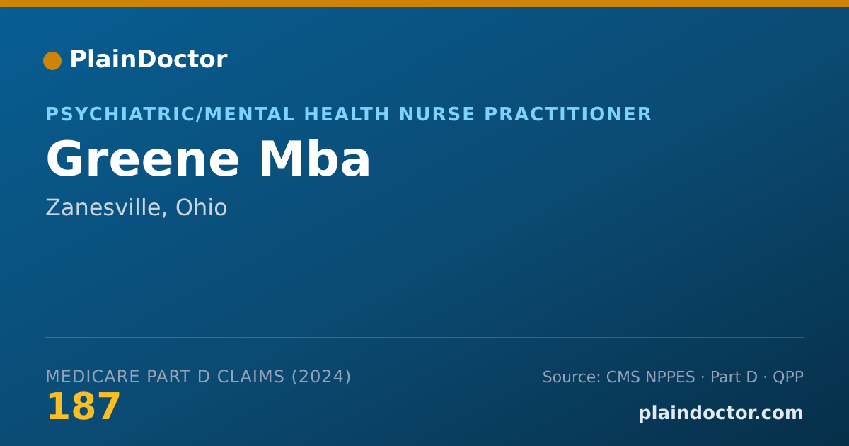 Shareable card for Greene Mba - Psychiatric/Mental Health Nurse Practitioner, Zanesville, OH