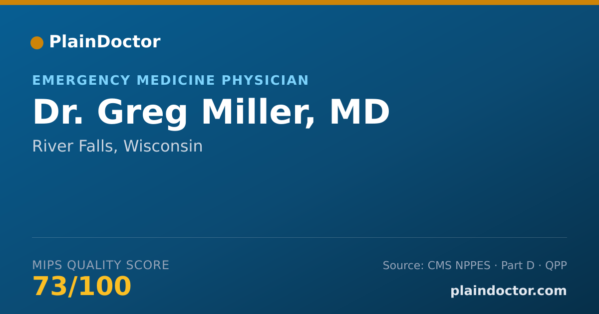 Shareable card for Greg Miller, MD - Emergency Medicine Physician, River Falls, WI