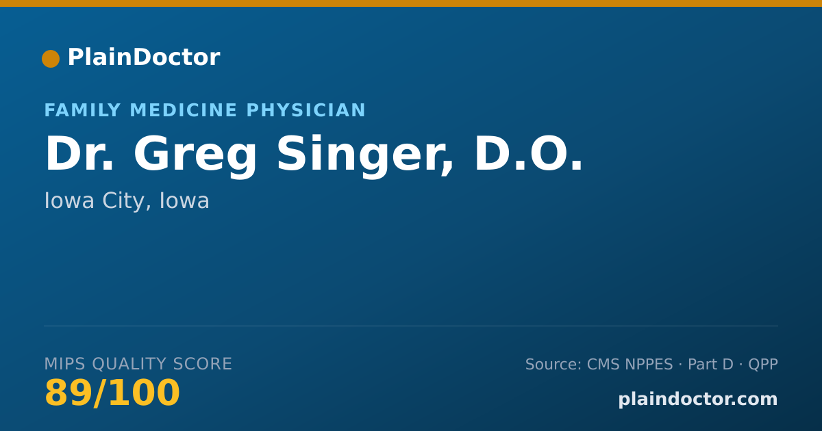 Shareable card for Greg Singer, D.O. - Family Medicine Physician, Iowa City, IA