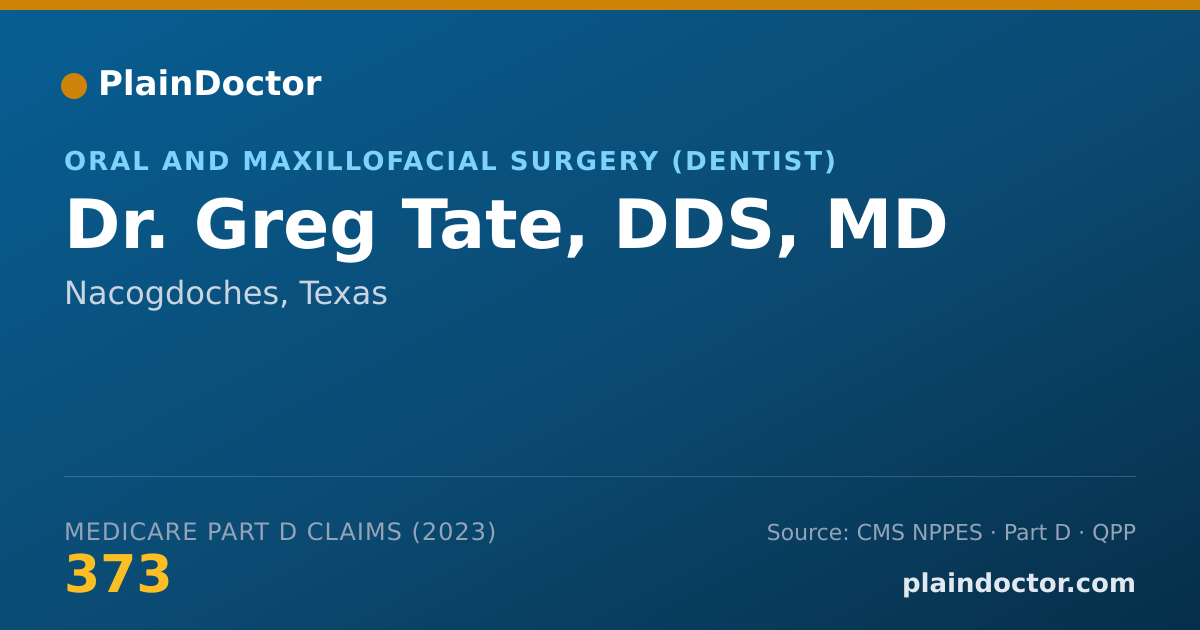 Shareable card for Greg Tate, DDS, MD - Oral and Maxillofacial Surgery (Dentist), Nacogdoches, TX