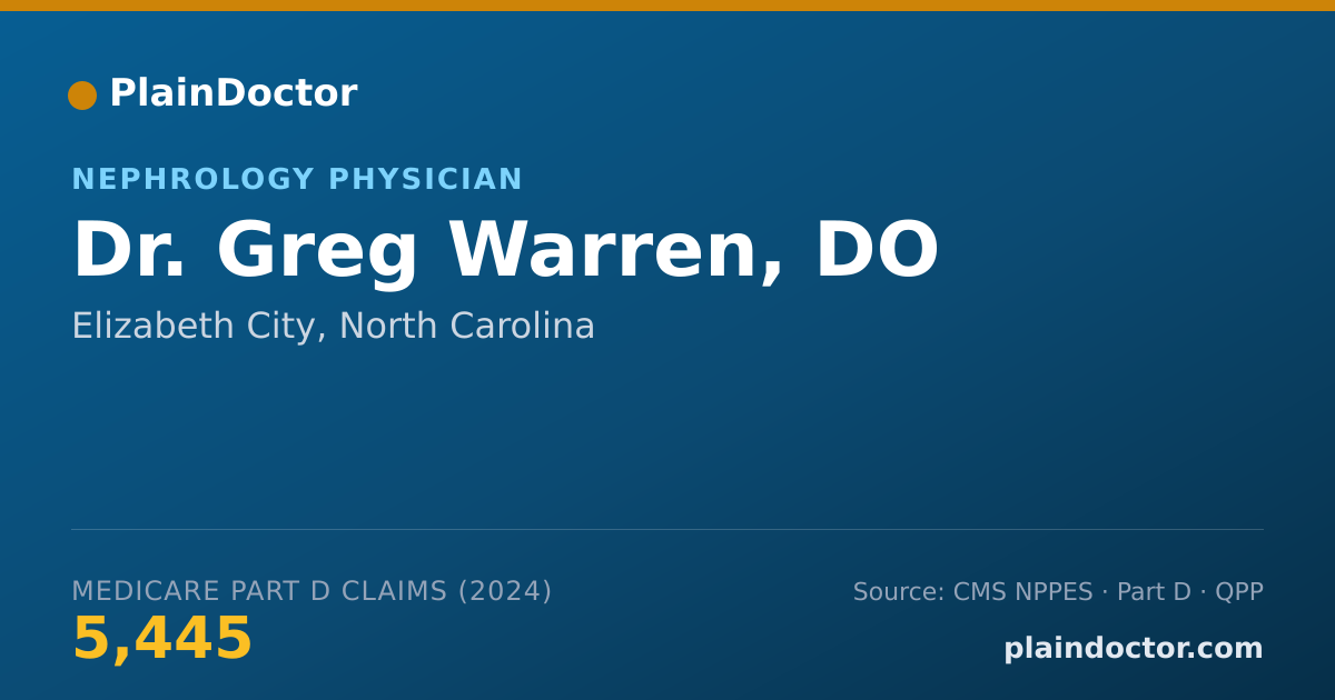 Shareable card for Greg Warren, DO - Nephrology Physician, Elizabeth City, NC