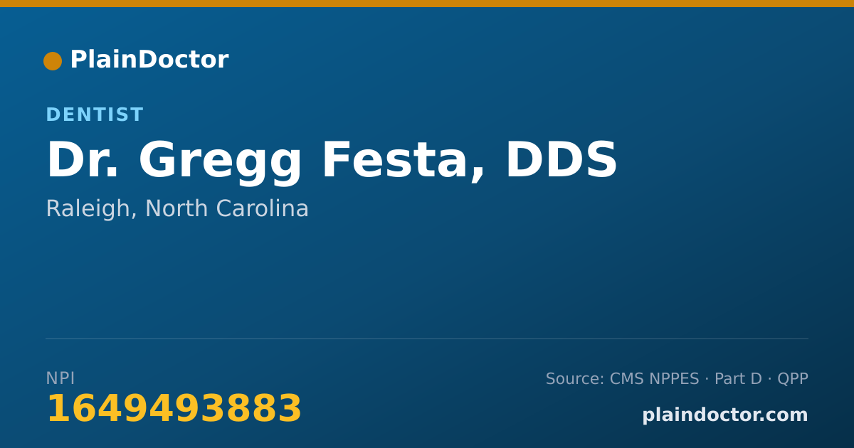 Shareable card for Gregg Festa, DDS - Dentist, Raleigh, NC