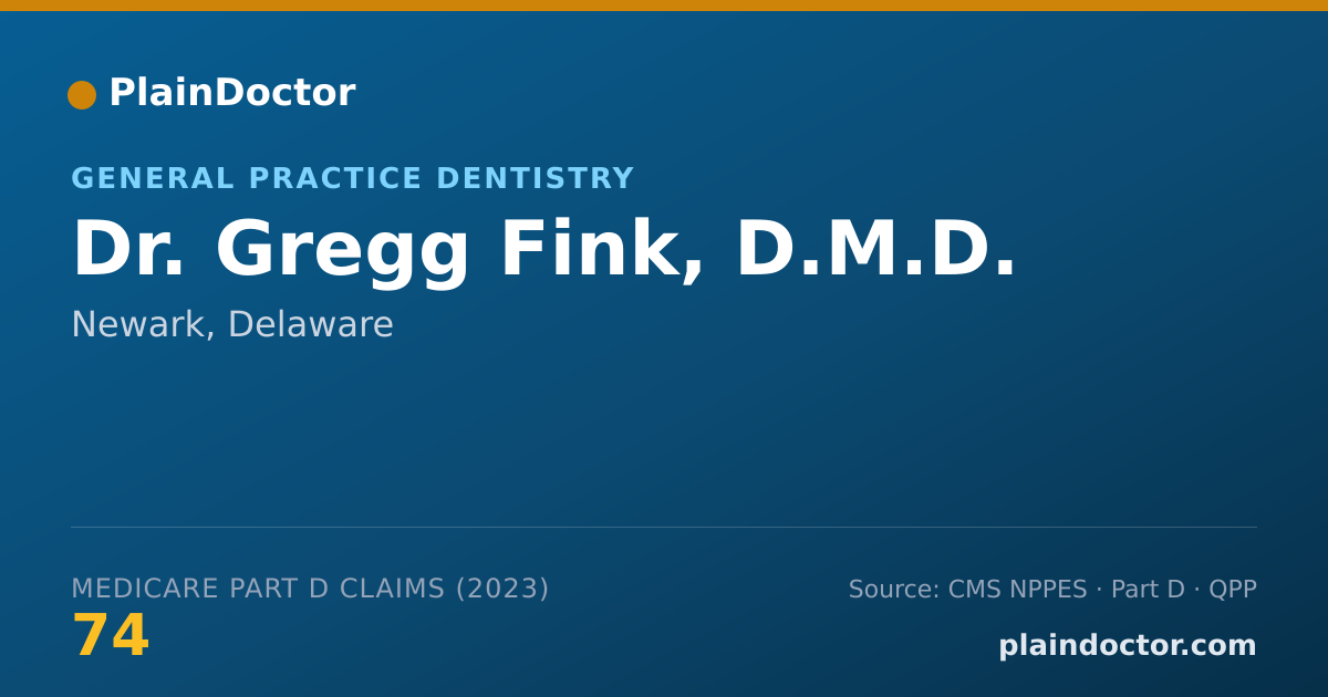 Shareable card for Gregg Fink, D.M.D. - General Practice Dentistry, Newark, DE