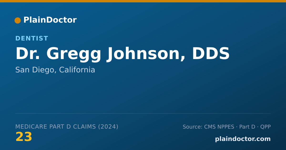 Shareable card for Gregg Johnson, DDS - Dentist, San Diego, CA