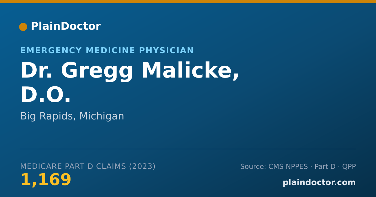 Shareable card for Gregg Malicke, D.O. - Emergency Medicine Physician, Big Rapids, MI