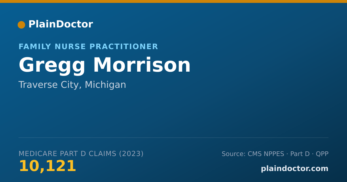 Shareable card for Gregg Morrison - Family Nurse Practitioner, Traverse City, MI