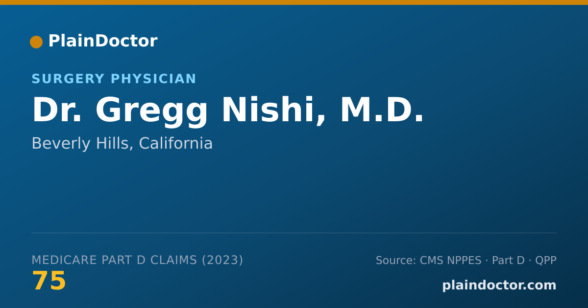 Shareable card for Gregg Nishi, M.D. - Surgery Physician, Beverly Hills, CA