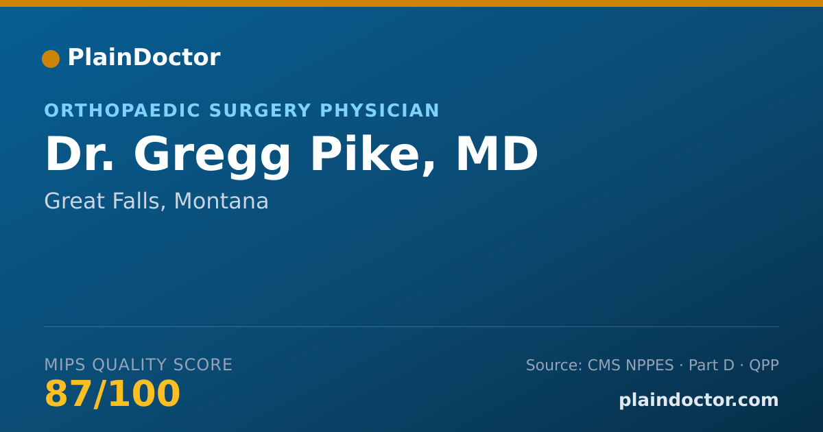 Shareable card for Gregg Pike, MD - Orthopaedic Surgery Physician, Great Falls, MT