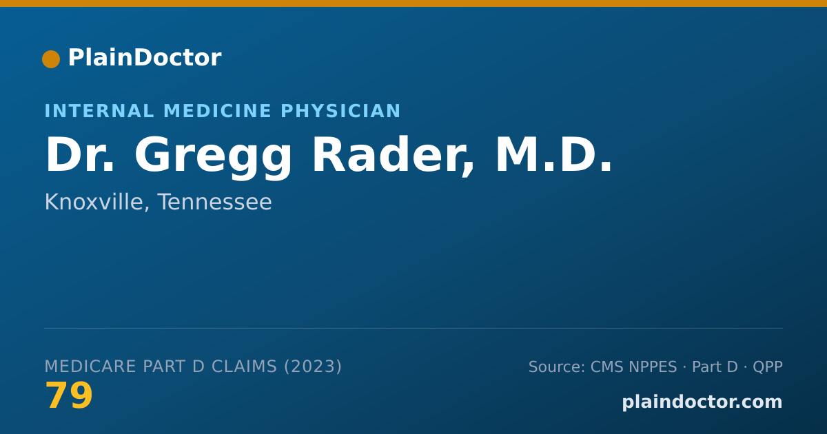 Shareable card for Gregg Rader, M.D. - Internal Medicine Physician, Knoxville, TN