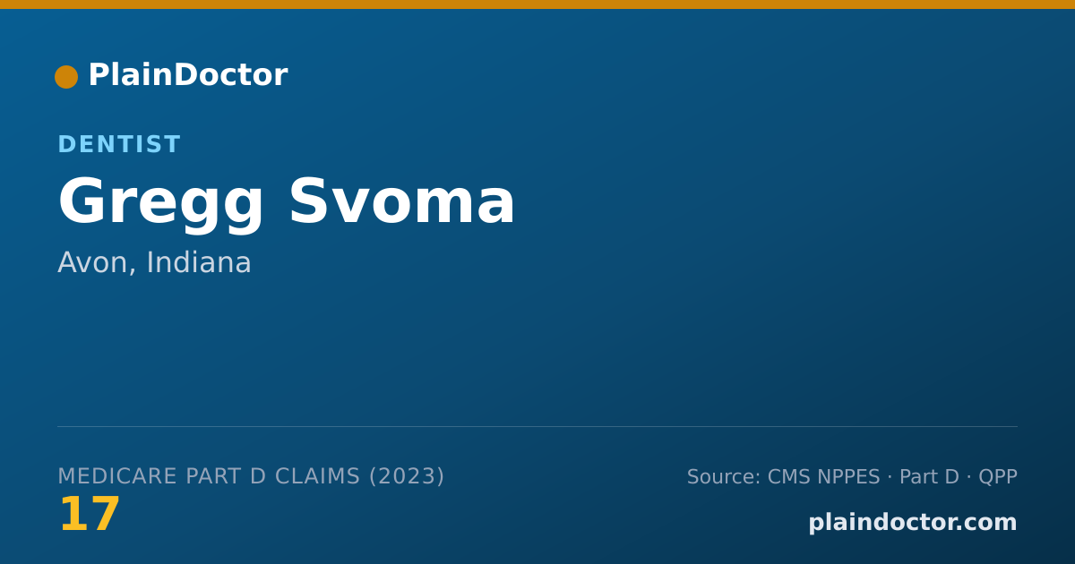 Shareable card for Gregg Svoma - Dentist, Avon, IN