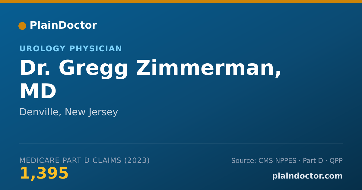 Shareable card for Gregg Zimmerman, MD - Urology Physician, Denville, NJ