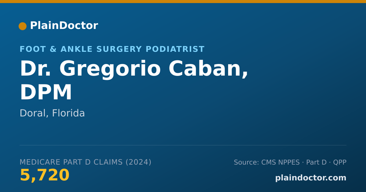 Shareable card for Gregorio Caban, DPM - General Practice Physician, Doral, FL