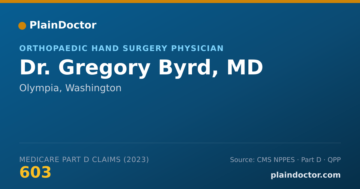 Shareable card for Gregory Byrd, MD - Orthopaedic Hand Surgery Physician, Olympia, WA