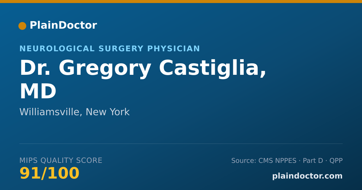 Shareable card for Gregory Castiglia, MD - Neurological Surgery Physician, Williamsville, NY