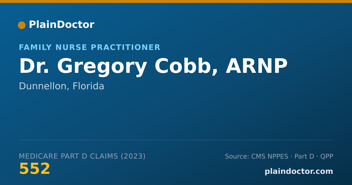 Shareable card for Gregory Cobb, ARNP - Family Nurse Practitioner, Dunnellon, FL