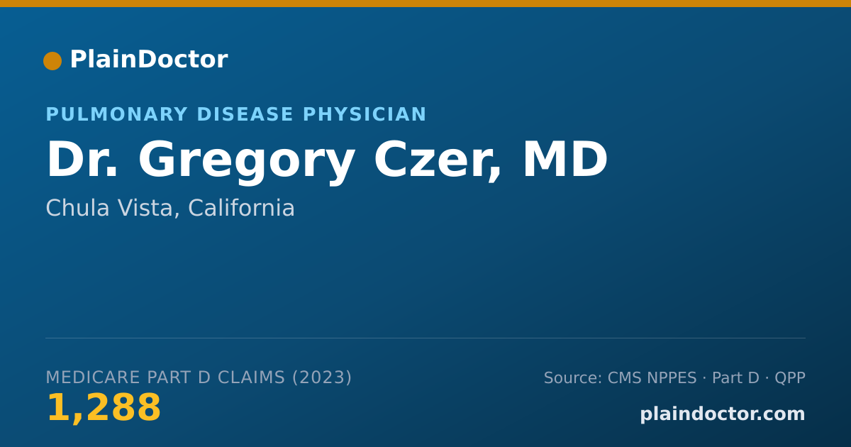 Shareable card for Gregory Czer, MD - Pulmonary Disease Physician, Chula Vista, CA