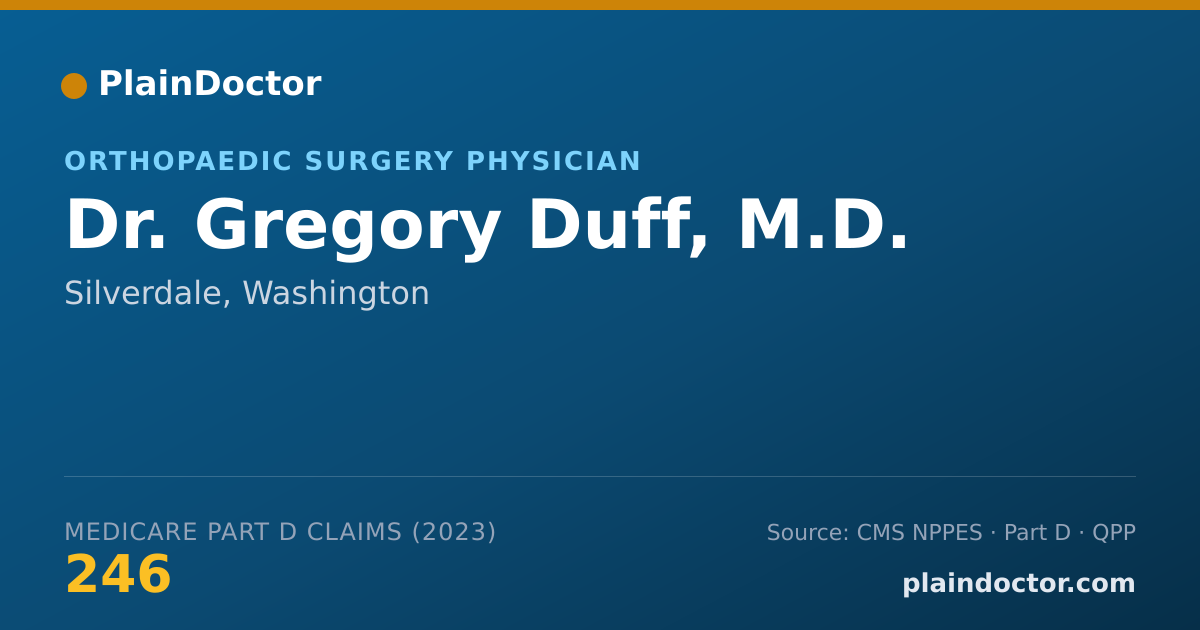 Shareable card for Gregory Duff, M.D. - Orthopaedic Surgery Physician, Silverdale, WA